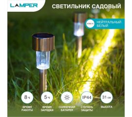 Светильники наружного освещения